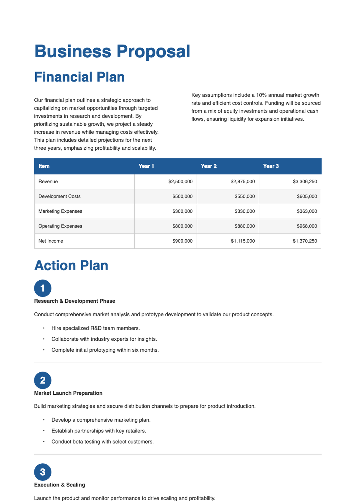 Business financial and action plan with 3 year projections and phased milestones_variant_3